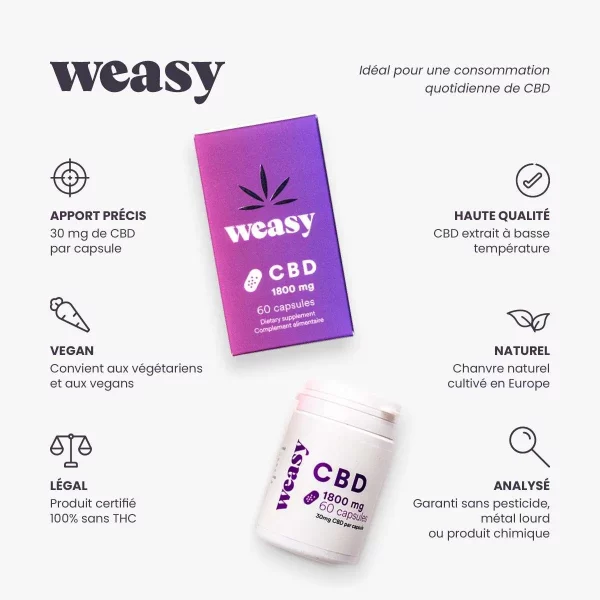 Weasy Capsules de CBD 30mg - 60 capsules – Image 2