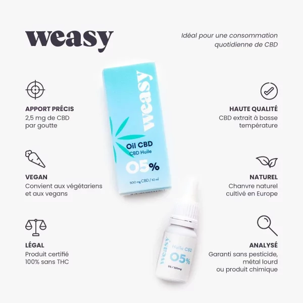 Weasy Huile de CBD 5% – Image 2