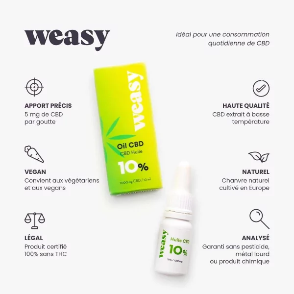 Weasy Huile de CBD 10% – Image 2