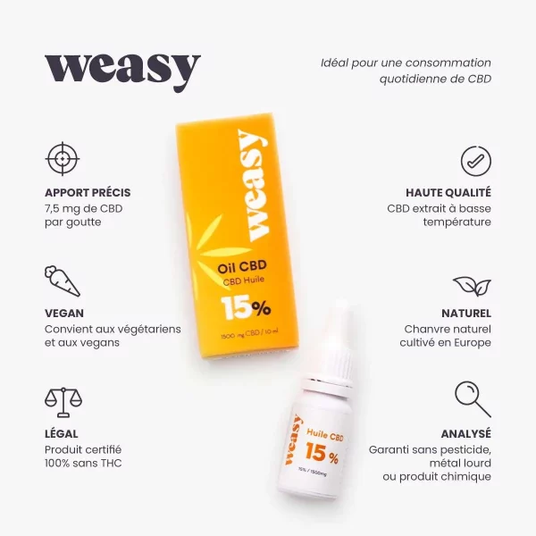 Weasy Huile de CBD 15% – Image 2