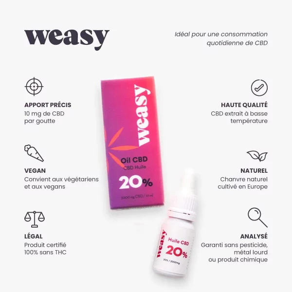 Weasy Huile de CBD 20% – Image 2